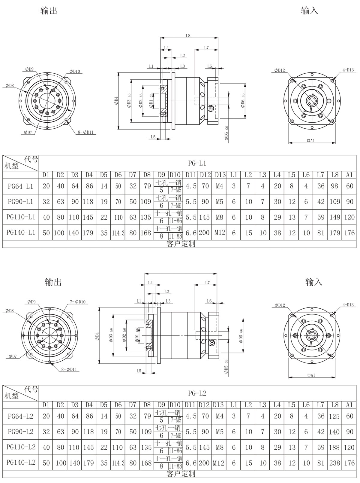 圓法蘭盤行（háng）星減速機尺寸