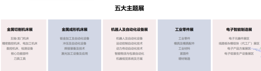 ITES深（shēn）圳工業展