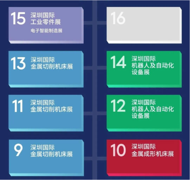 ITES深圳工業展（zhǎn）