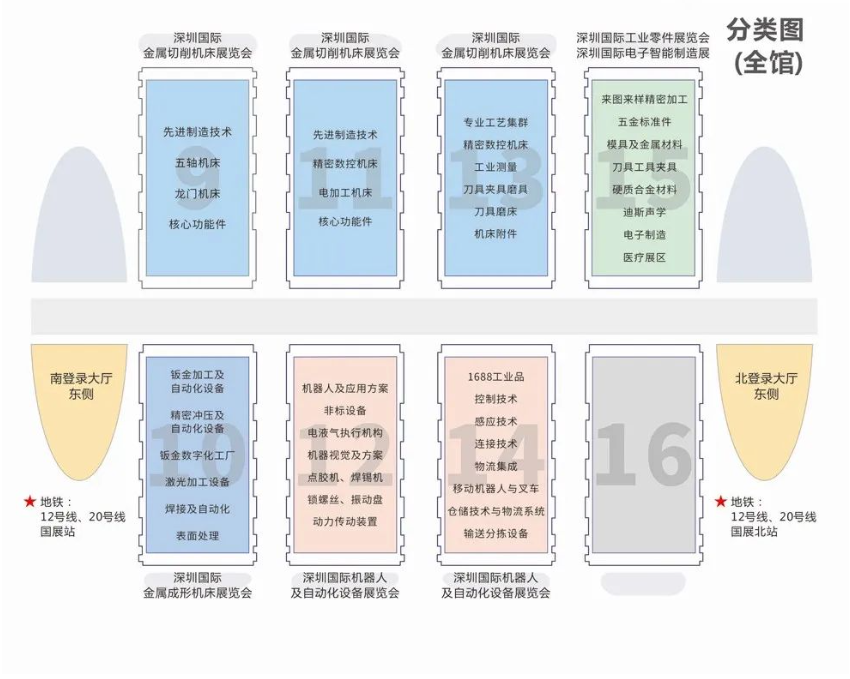 iHF愛合發自動化集（jí）采平台邀您共聚ITES深圳（zhèn）工業展