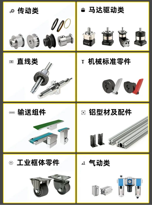 愛合發FA工業零件采購平台產品展（zhǎn）示