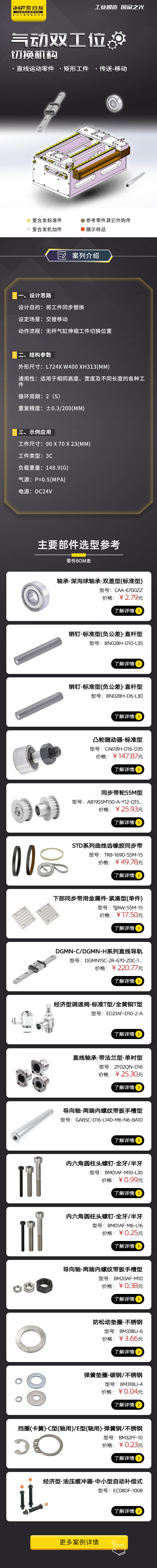 紐（niǔ）格爾：氣動雙工位切換機構案例（lì）介紹